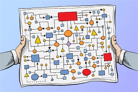 Is the game still too complicated .